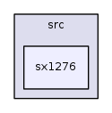 /iotdk/jenkins/workspace/upm-doc-stable/src/sx1276