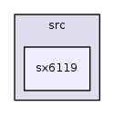 /iotdk/jenkins/workspace/upm-doc-stable/src/sx6119