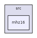 /iotdk/jenkins/workspace/upm-doc-stable/src/mhz16