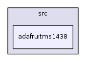 /iotdk/jenkins/workspace/upm-doc-stable/src/adafruitms1438