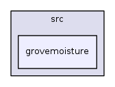 /iotdk/jenkins/workspace/upm-doc-stable/src/grovemoisture