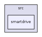 /iotdk/jenkins/workspace/upm-doc-stable/src/smartdrive