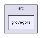 /iotdk/jenkins/workspace/upm-doc-stable/src/grovegprs