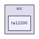 /iotdk/jenkins/workspace/upm-doc-stable/src/ta12200