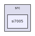 /iotdk/jenkins/workspace/upm-doc-stable/src/si7005