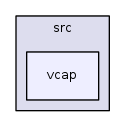 /iotdk/jenkins/workspace/upm-doc-stable/src/vcap