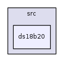 /iotdk/jenkins/workspace/upm-doc-stable/src/ds18b20