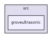 /iotdk/jenkins/workspace/upm-doc-stable/src/groveultrasonic