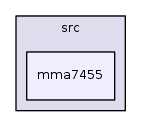 /iotdk/jenkins/workspace/upm-doc-stable/src/mma7455