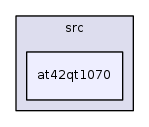 /iotdk/jenkins/workspace/upm-doc-stable/src/at42qt1070