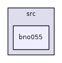 /iotdk/jenkins/workspace/upm-doc-stable/src/bno055