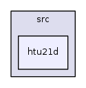 /iotdk/jenkins/workspace/upm-doc-stable/src/htu21d