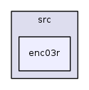 /iotdk/jenkins/workspace/upm-doc-stable/src/enc03r