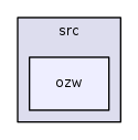 /iotdk/jenkins/workspace/upm-doc-stable/src/ozw