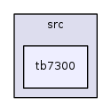 /iotdk/jenkins/workspace/upm-doc-stable/src/tb7300