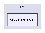 /iotdk/jenkins/workspace/upm-doc-stable/src/grovelinefinder