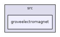 /iotdk/jenkins/workspace/upm-doc-stable/src/groveelectromagnet