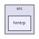 /iotdk/jenkins/workspace/upm-doc-stable/src/hmtrp