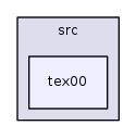 /iotdk/jenkins/workspace/upm-doc-stable/src/tex00