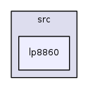 /iotdk/jenkins/workspace/upm-doc-stable/src/lp8860