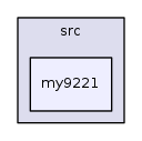 /iotdk/jenkins/workspace/upm-doc-stable/src/my9221