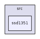 /iotdk/jenkins/workspace/upm-doc-stable/src/ssd1351