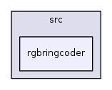 /iotdk/jenkins/workspace/upm-doc-stable/src/rgbringcoder