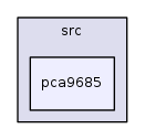 /iotdk/jenkins/workspace/upm-doc-stable/src/pca9685