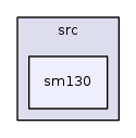 /iotdk/jenkins/workspace/upm-doc-stable/src/sm130