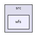 /iotdk/jenkins/workspace/upm-doc-stable/src/wfs