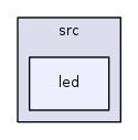 /iotdk/jenkins/workspace/upm-doc-stable/src/led
