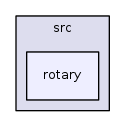 /iotdk/jenkins/workspace/upm-doc-stable/src/rotary