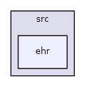 /iotdk/jenkins/workspace/upm-doc-stable/src/ehr