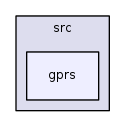 /iotdk/jenkins/workspace/upm-doc-stable/src/gprs