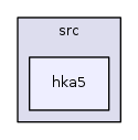 /iotdk/jenkins/workspace/upm-doc-stable/src/hka5