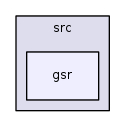 /iotdk/jenkins/workspace/upm-doc-stable/src/gsr
