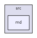 /iotdk/jenkins/workspace/upm-doc-stable/src/md