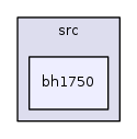 /iotdk/jenkins/workspace/upm-doc-stable/src/bh1750