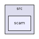 /iotdk/jenkins/workspace/upm-doc-stable/src/scam