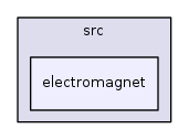 /iotdk/jenkins/workspace/upm-doc-stable/src/electromagnet