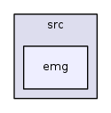/iotdk/jenkins/workspace/upm-doc-stable/src/emg