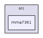 /iotdk/jenkins/workspace/upm-doc-stable/src/mma7361