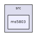 /iotdk/jenkins/workspace/upm-doc-stable/src/ms5803