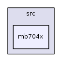 /iotdk/jenkins/workspace/upm-doc-stable/src/mb704x