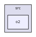 /iotdk/jenkins/workspace/upm-doc-stable/src/o2