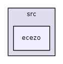 /iotdk/jenkins/workspace/upm-doc-stable/src/ecezo