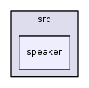 /iotdk/jenkins/workspace/upm-doc-stable/src/speaker