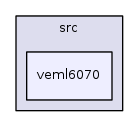 src/veml6070