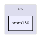 src/bmm150